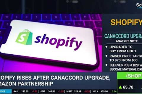 Shopify (SHOP) Buy With Prime On Amazon (AMZN)
